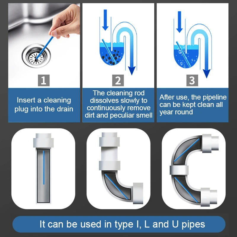 Sink Sewer Cleaning Agent